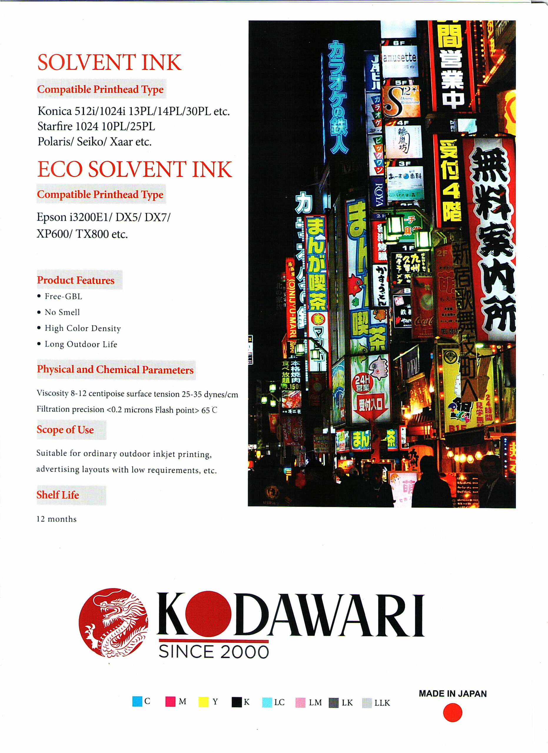 Eco-solvent ink